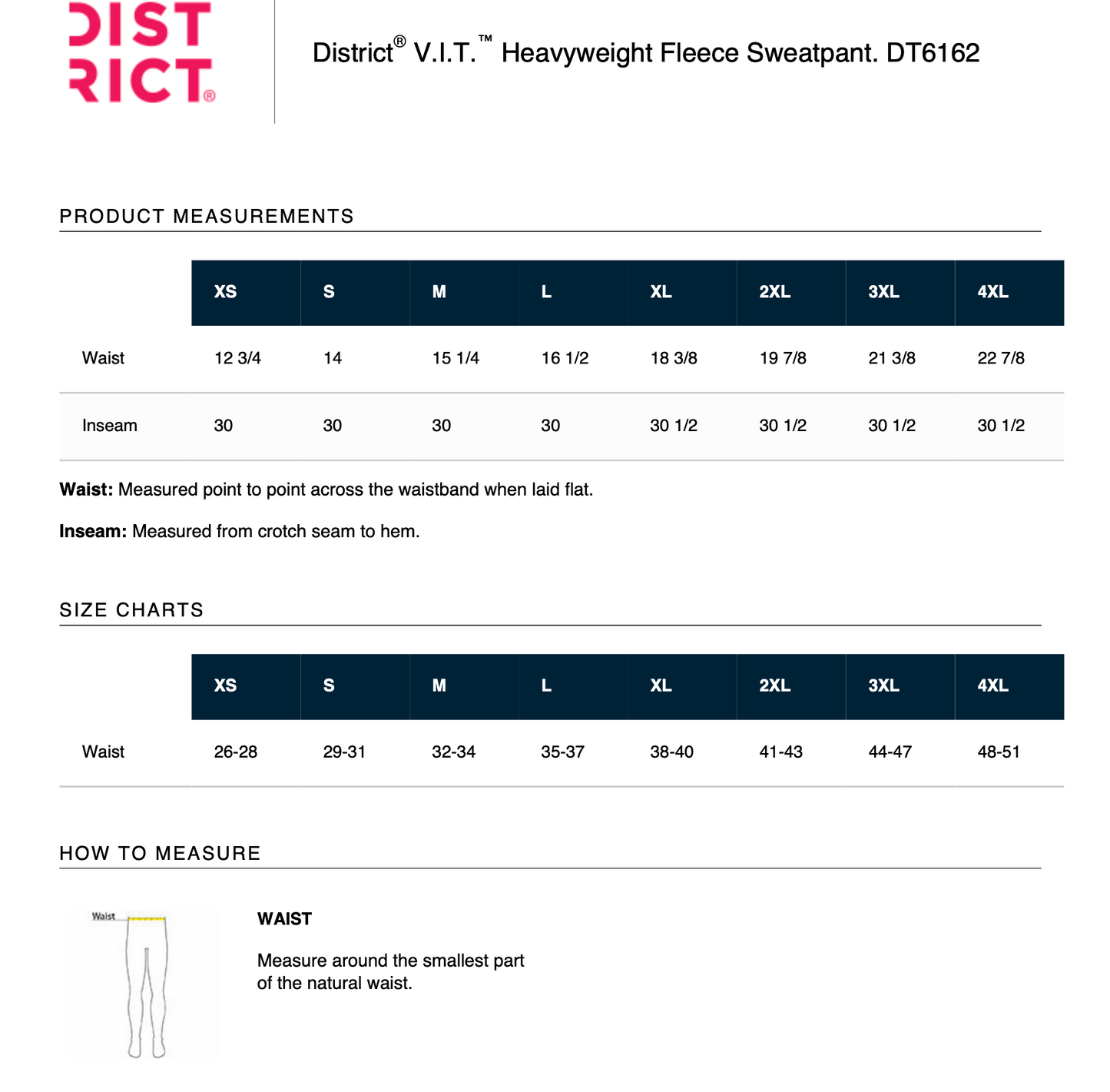 Sweatpants - District V.I.T Heavyweight Sweatpants (DEEP CYAN)